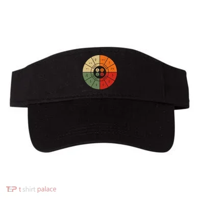 Ohms Law Diagram Electrical Electronics Engineer Visor