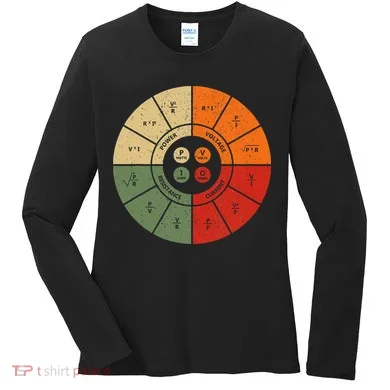 Ohms Law Diagram Electrical Electronics Engineer Women's Long Sleeve Shirt
