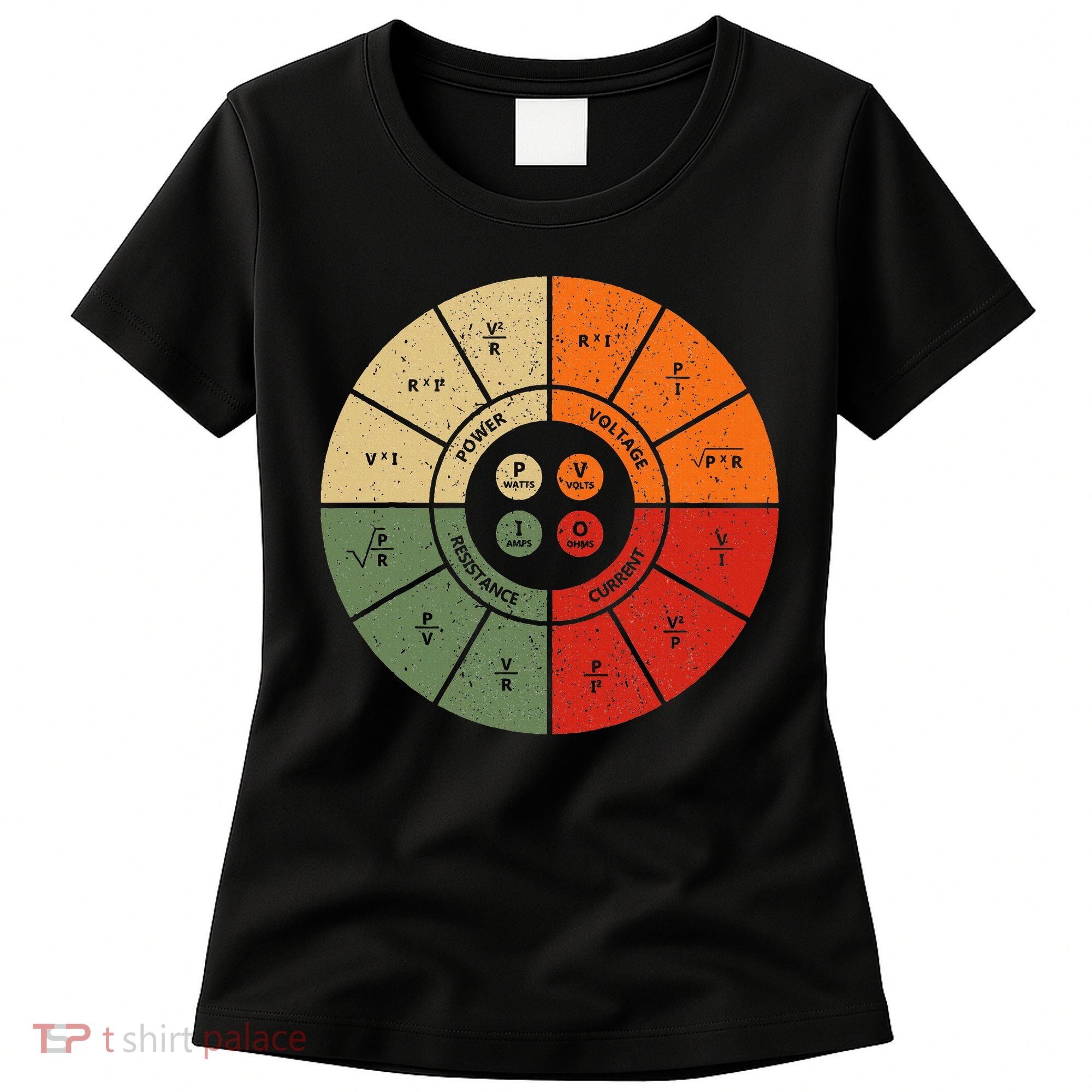 Ohms Law Diagram Electrical Electronics Engineer Women's T-Shirt
