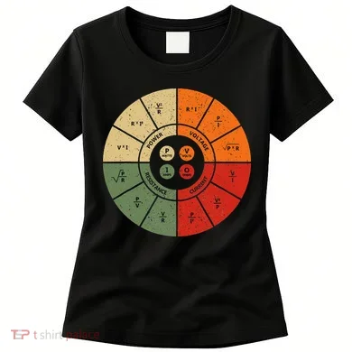Ohms Law Diagram Electrical Electronics Engineer Women's T-Shirt