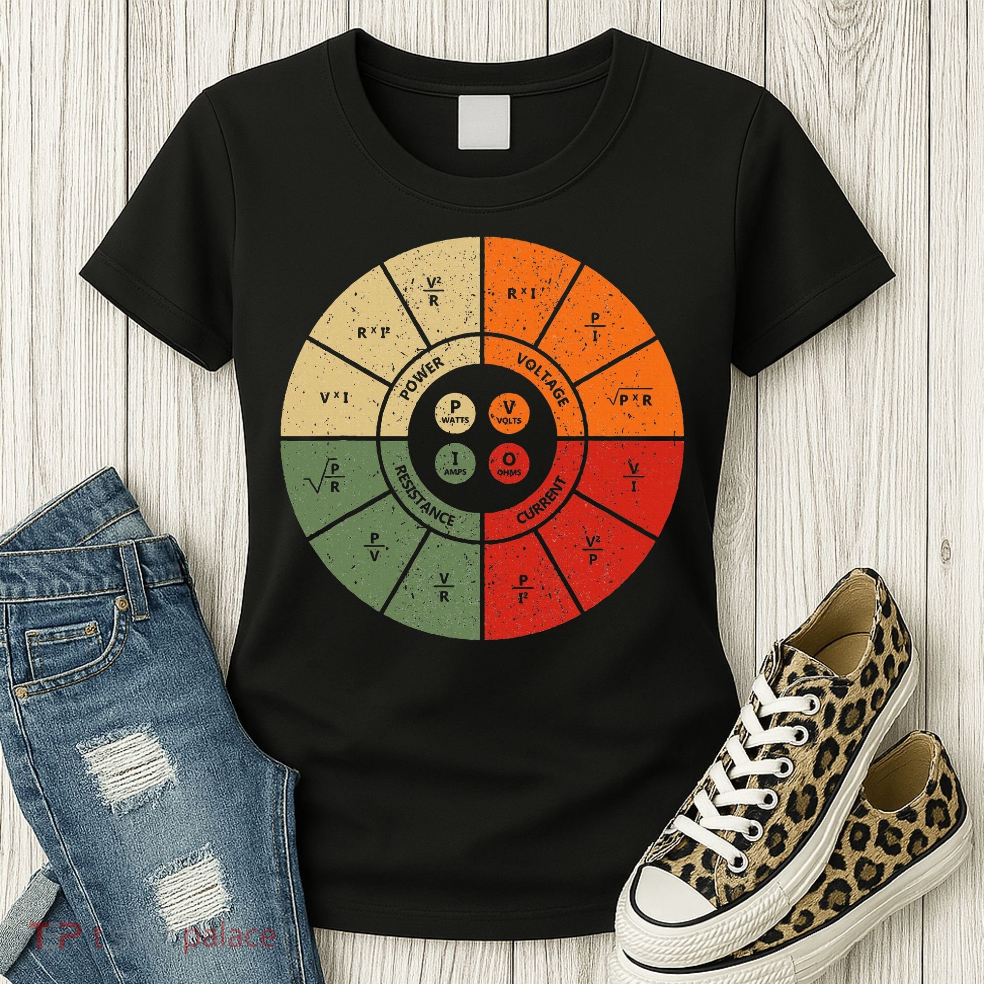 Ohms Law Diagram Electrical Electronics Engineer Women's T-Shirt