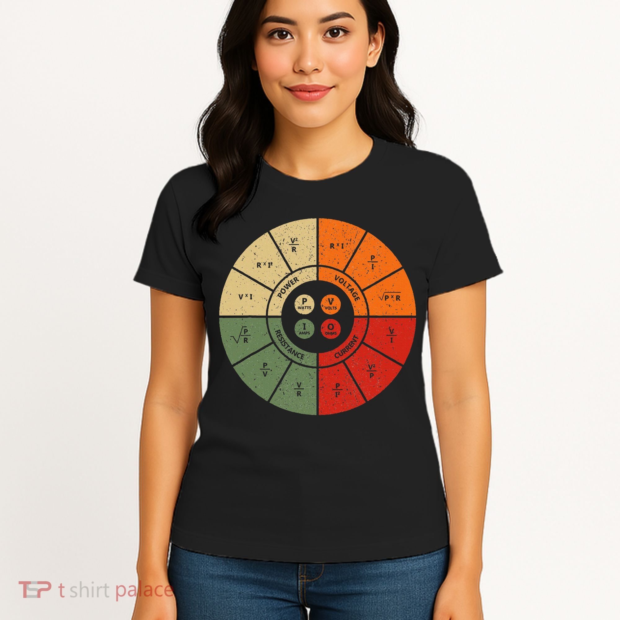 Ohms Law Diagram Electrical Electronics Engineer Women's T-Shirt