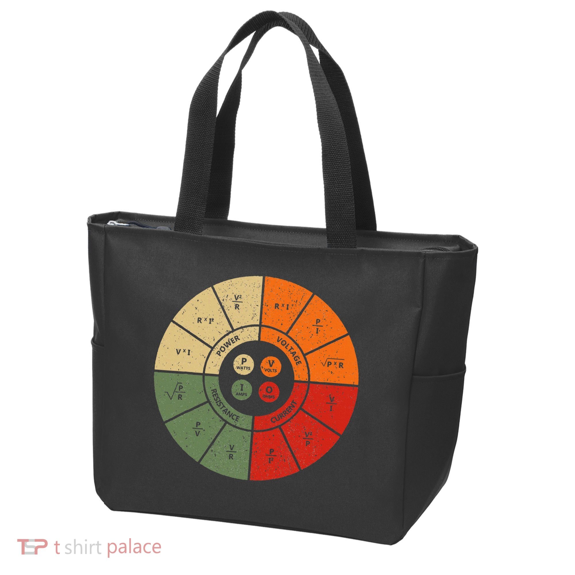 Ohms Law Diagram Electrical Electronics Engineer Tote Bag
