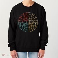 Ohms Law Diagram For Electrical Engineer Women's Sweatshirt thumb 0