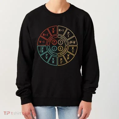 Women's Sweatshirt