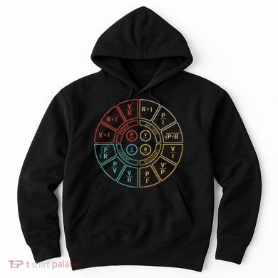 Ohms Law Diagram For Electrical Engineer Hoodie