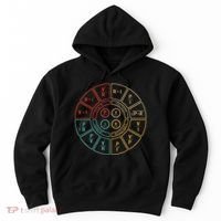 Ohms Law Diagram For Electrical Engineer Hoodie thumb 0