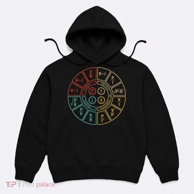 Ohms Law Diagram For Electrical Engineer Hoodie