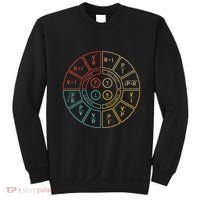 Ohms Law Diagram For Electrical Engineer Sweatshirt thumb 0