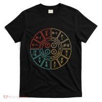 Ohms Law Diagram For Electrical Engineer T-Shirt thumb 0