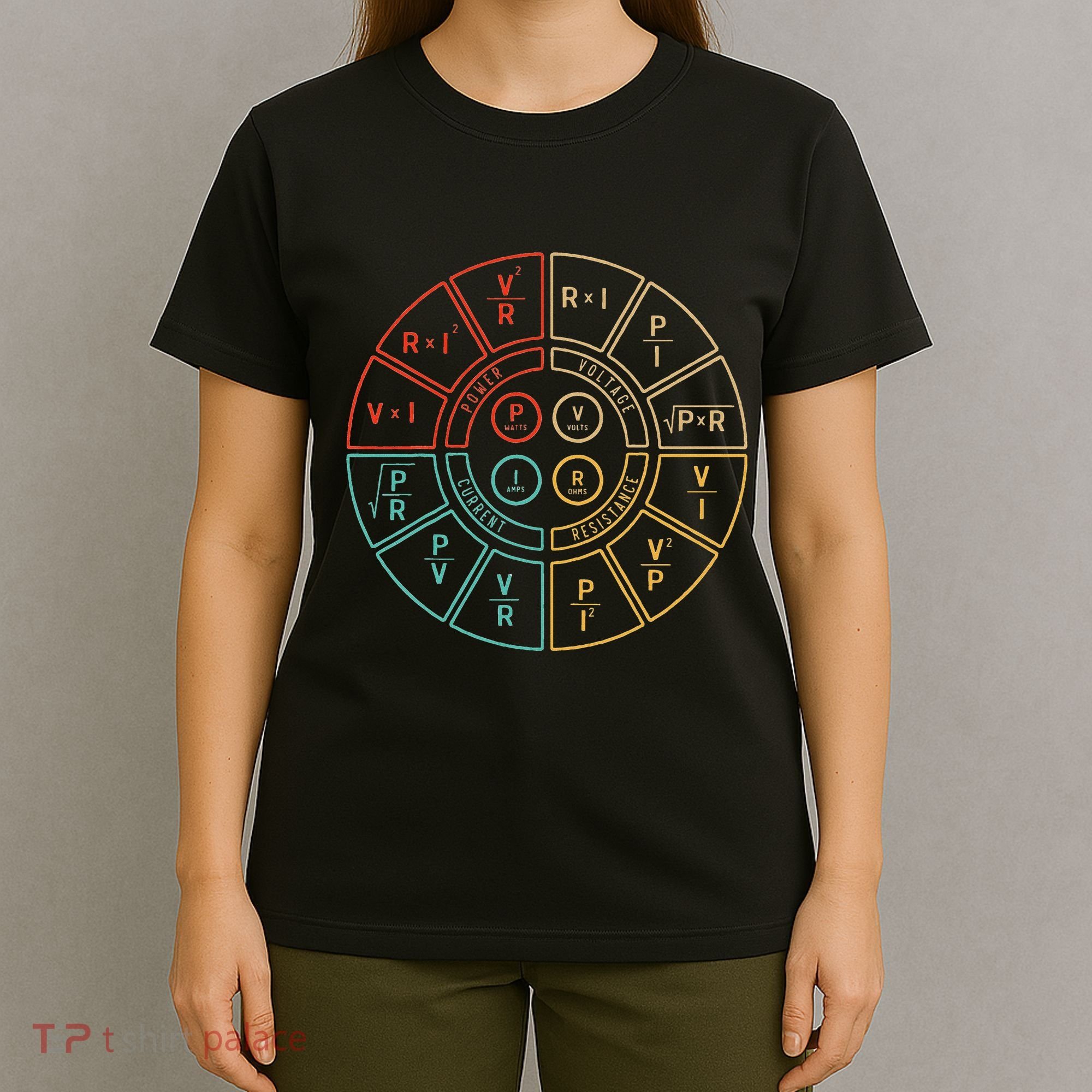 Ohms Law Diagram For Electrical Engineer T-Shirt