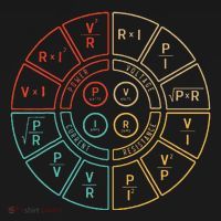 Ohms Law Diagram For Electrical Engineer T-Shirt thumb 7