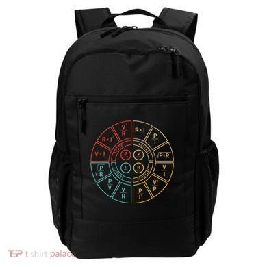 Ohms Law Diagram For Electrical Engineer Backpack