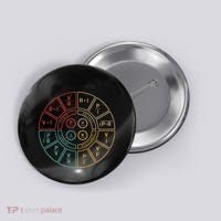 Ohms Law Diagram For Electrical Engineer Button thumb 0
