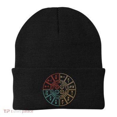 Ohms Law Diagram For Electrical Engineer Beanie