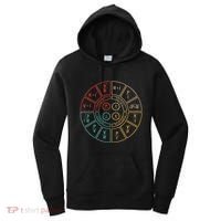 Ohms Law Diagram For Electrical Engineer Women's Hoodie thumb 0
