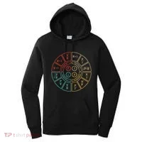 Ohms Law Diagram For Electrical Engineer Women's Hoodie thumb 0
