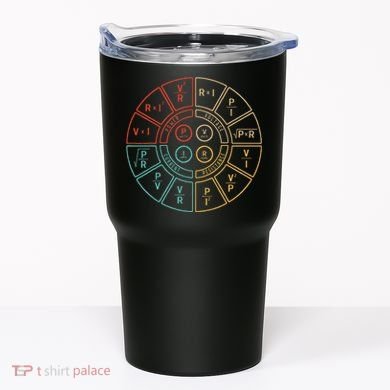 Ohms Law Diagram For Electrical Engineer Tumbler