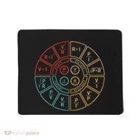 Ohms Law Diagram For Electrical Engineer Mousepad thumb 0