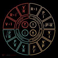 Ohms Law Diagram For Electrical Engineer Mousepad thumb 1