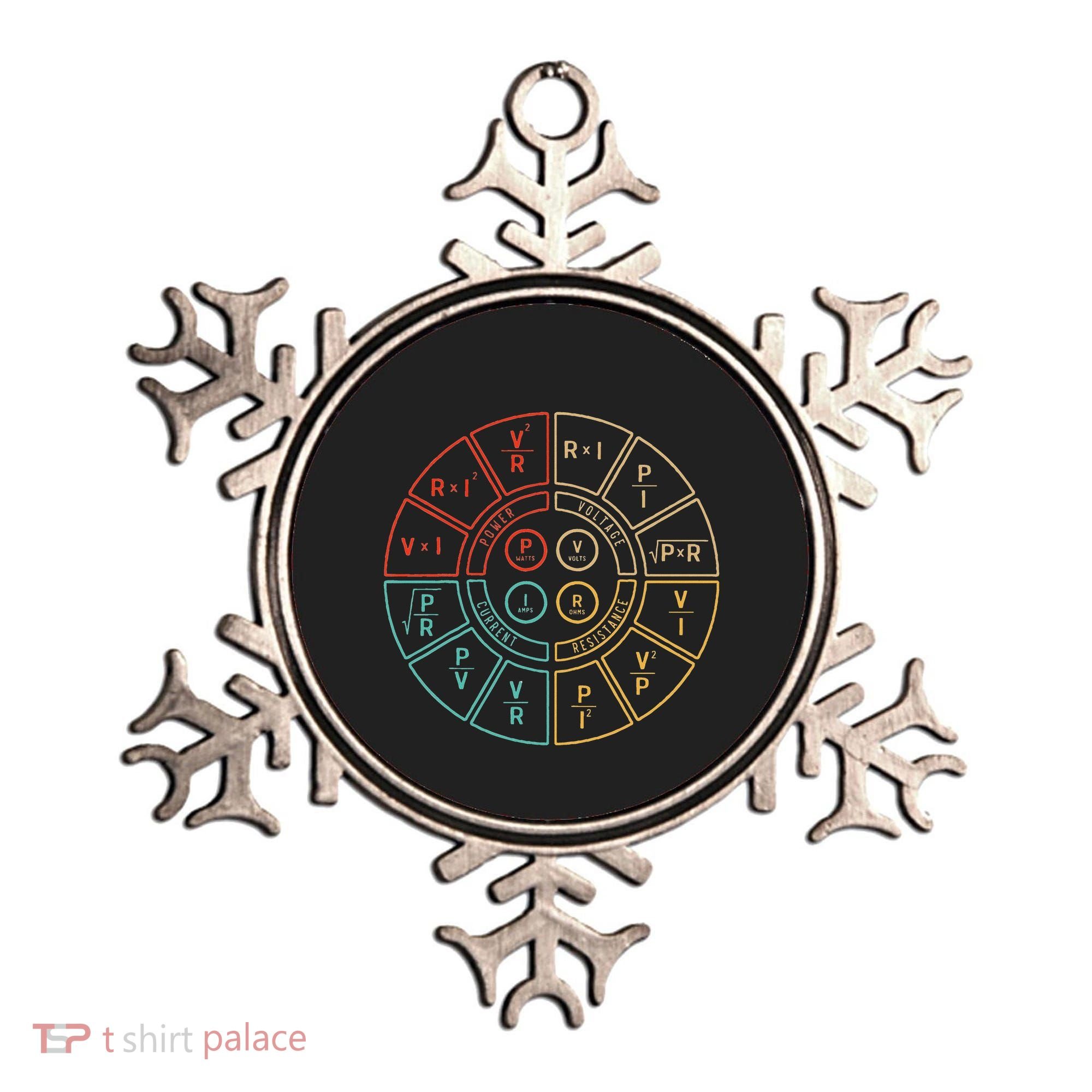 Ohms Law Diagram For Electrical Engineer Ornament