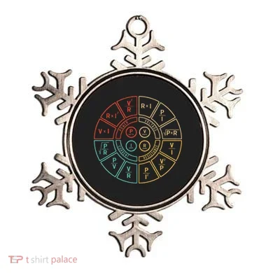 Ohms Law Diagram For Electrical Engineer Ornament