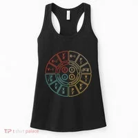 Ohms Law Diagram For Electrical Engineer Women's Tank Top thumb 0