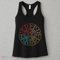 Ohms Law Diagram For Electrical Engineer Women's Tank Top thumb 3
