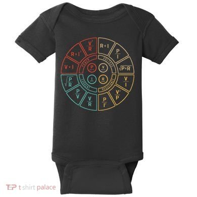 Ohms Law Diagram For Electrical Engineer Baby Bodysuit