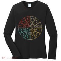 Ohms Law Diagram For Electrical Engineer Women's Long Sleeve Shirt thumb 0