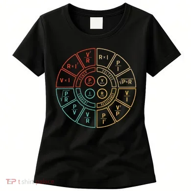 Ohms Law Diagram For Electrical Engineer Women's T-Shirt