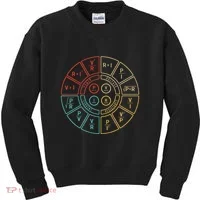 Ohms Law Diagram For Electrical Engineer Kids Sweatshirt thumb 0