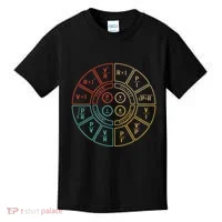 Ohms Law Diagram For Electrical Engineer Kids T-Shirt thumb 0