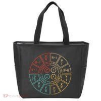 Ohms Law Diagram For Electrical Engineer Tote Bag thumb 0