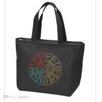 Ohms Law Diagram For Electrical Engineer Tote Bag thumb 3