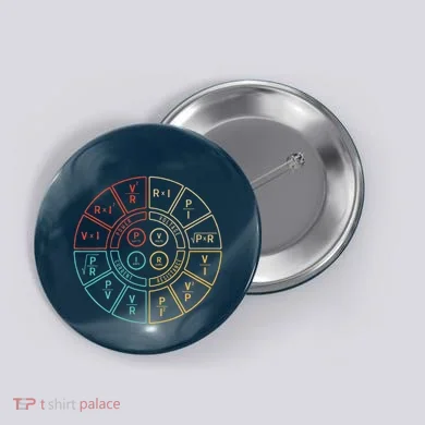 Button