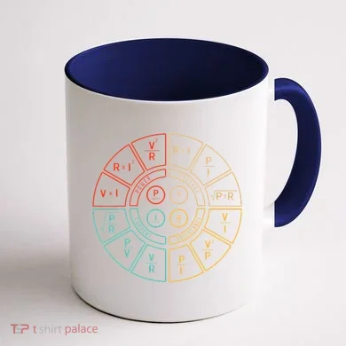 Ohms Law Diagram For Electrical Engineer Coffee Mug back