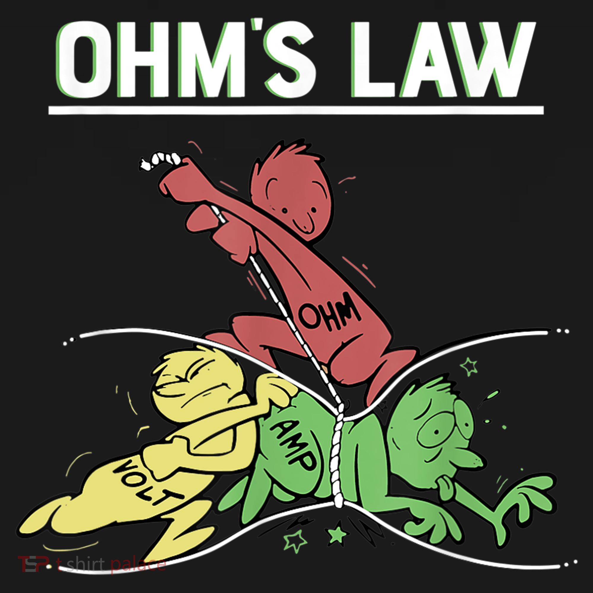 Ohms Law Funny Shirt.Electrical Electronics Engineer Funny T TShirt Tank Top