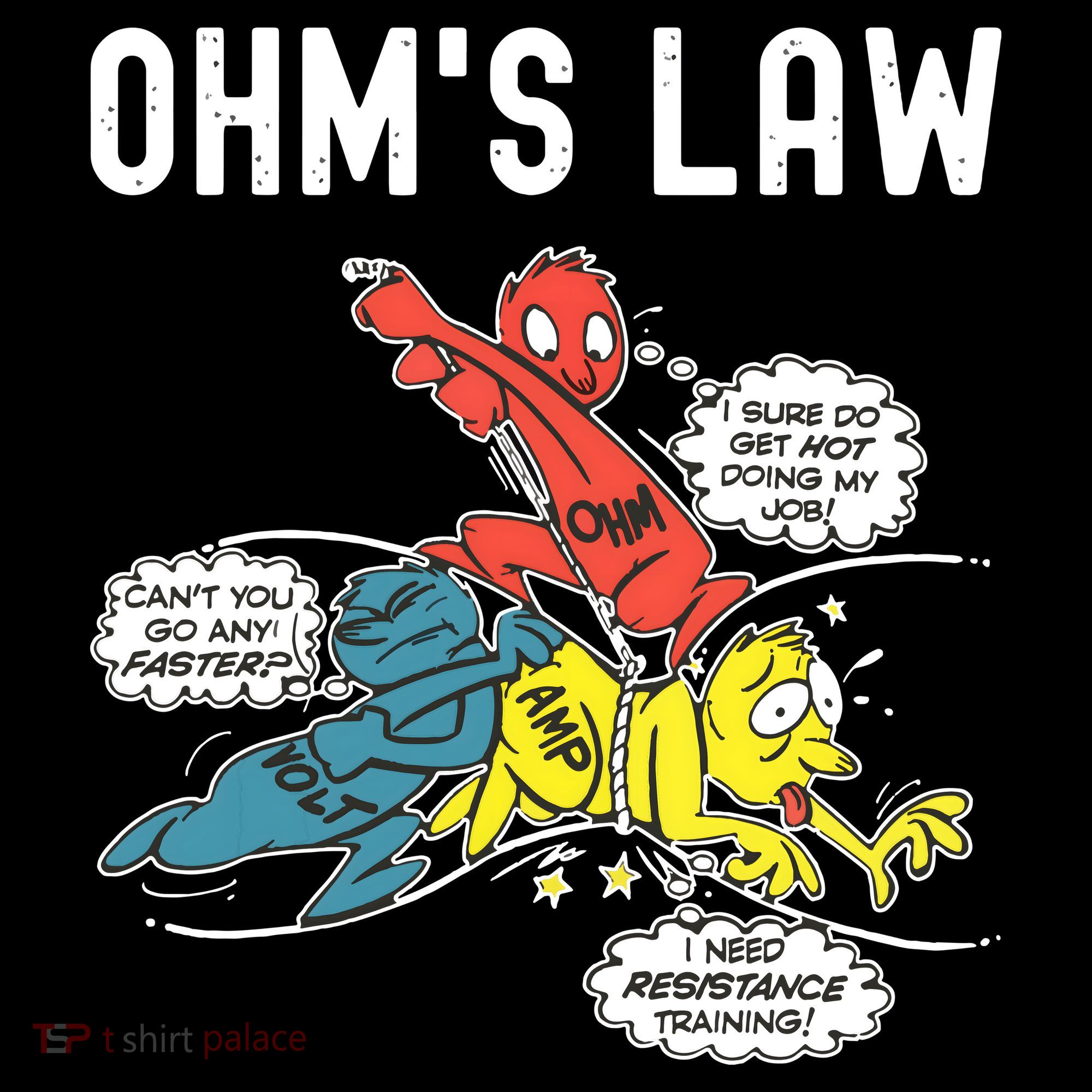 Ohms Law Funny Electricity Explained Electrical Engineer Polo