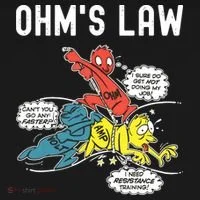 Ohms Law Funny Electricity Explained Electrical Engineer Women's Tank Top thumb 5