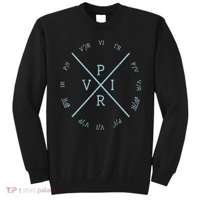 Ohms Law Power Wheel Electrical Electronics Engineer Sweatshirt