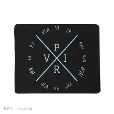 Ohms Law Power Wheel Electrical Electronics Engineer Mousepad