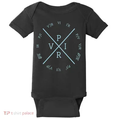Ohms Law Power Wheel Electrical Electronics Engineer Baby Bodysuit