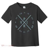 Ohms Law Power Wheel Electrical Electronics Engineer Toddler T-Shirt thumb 0