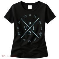 Ohms Law Power Wheel Electrical Electronics Engineer Women's T-Shirt thumb 0