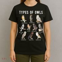 Owl Lover Types Of Owls Owls Of World Owl T-Shirt thumb 4