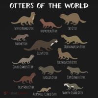 Otters Of The World Sea Otter Giant Otter Educational Gift Visor thumb 3