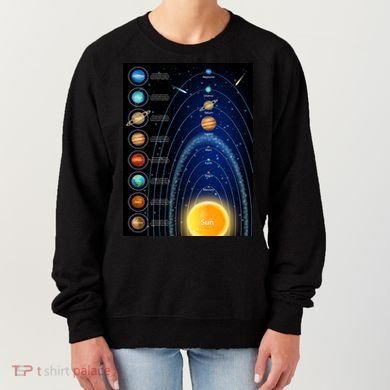 Orbiting Solar System Diagram Women's Sweatshirt