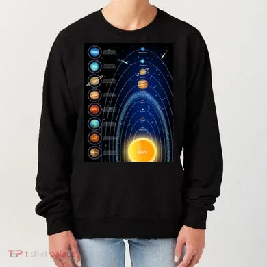Orbiting Solar System Diagram Women's Sweatshirt