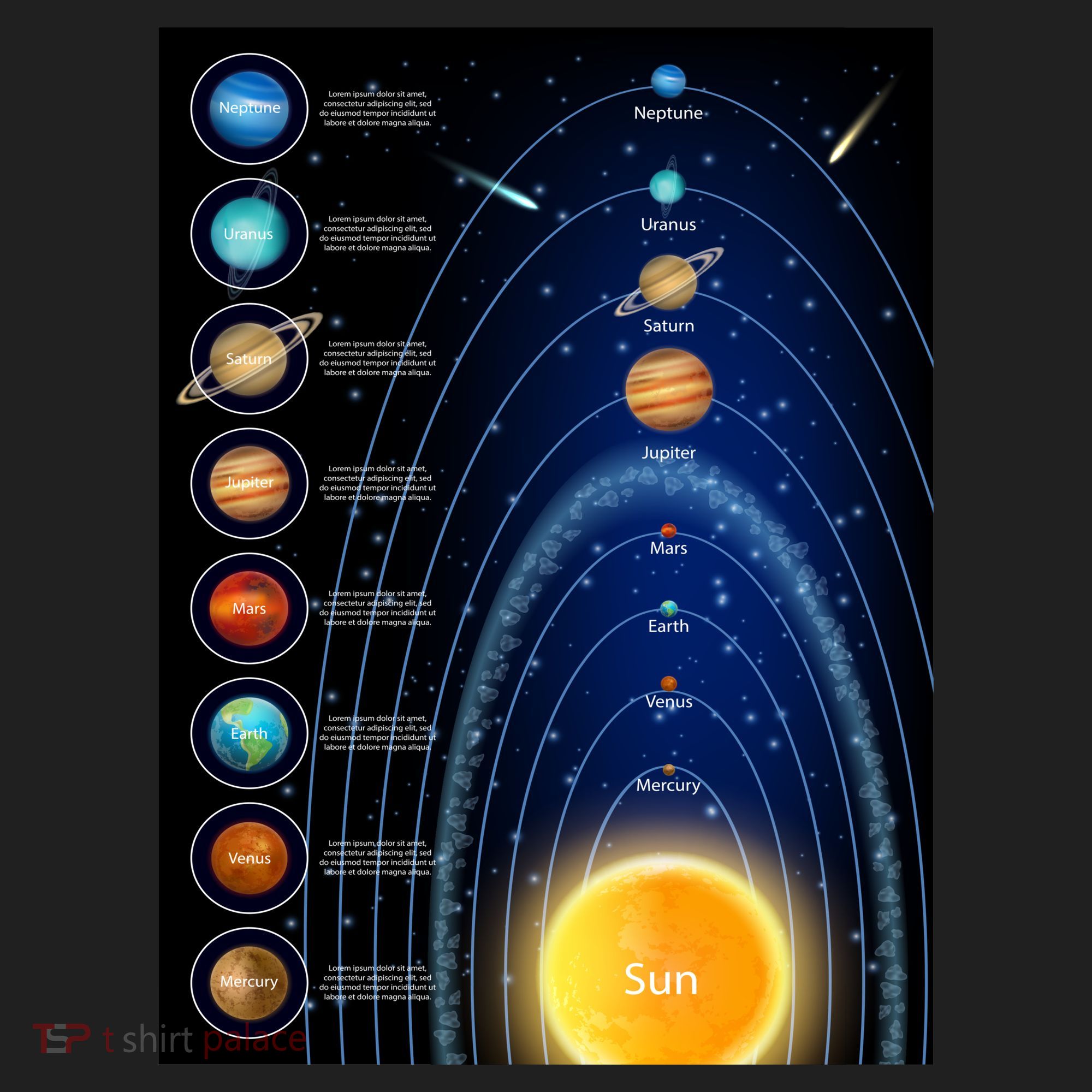 Orbiting Solar System Diagram Women's Sweatshirt